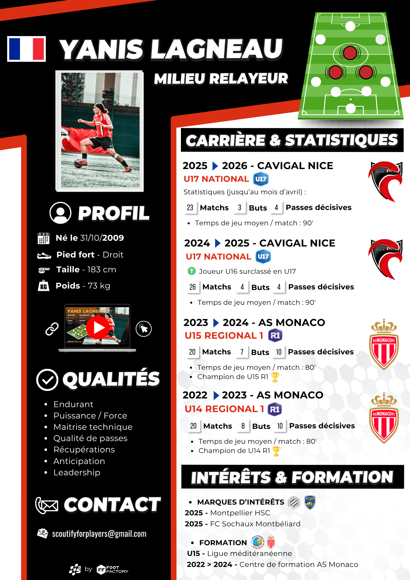 CV Yanis Lagneau